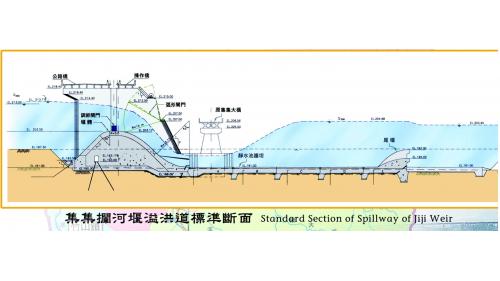 集集攔河堰工程包括，集集攔河堰主堰、南北岸進水口、南北岸沉砂池、南北岸輸水管線、斗六堰、林內分水工、工業用水管路及周邊圍堰；1991年10月開工(北岸聯絡渠先動工)，2001年12月完工試運轉。