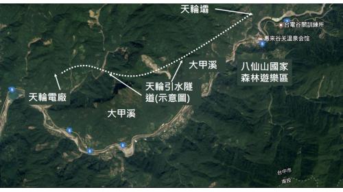 天輪引水隧道(示意圖)