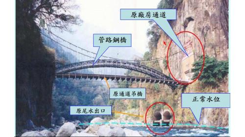 大甲溪流域原谷關電廠廠房通