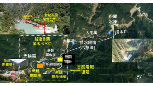 谷關電廠、 尾水隧道、廠房通道及開關場新建工程示意圖