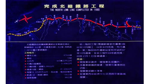 北迴鐵路是十大建設之一，1973年12月25日動工興建，於1980年2月1日完工通車，歷時6.5年。