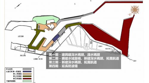 花蓮港:重建工作完成後，1959年(民國48年)配合貨運發展驅趨，隨即展開四期的擴建計劃