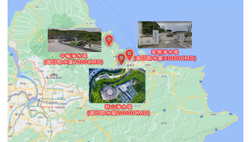 基隆地區各淨水廠每日供水量。