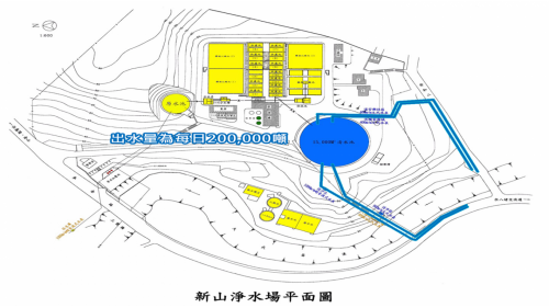 新山淨水廠設計出水能力每日200,000噸，原水來自八堵抽水站抽取基隆河河水、中幅抽水站抽取瑪鋉溪水、以及東勢坑抽水站抽取東勢坑溪水，至新山淨水廠原水池。