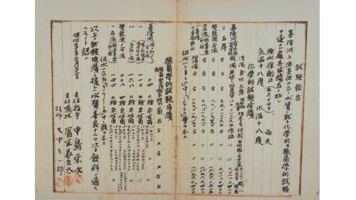 &nbsp;巴爾頓於1897年提出基隆河水質檢驗報告。