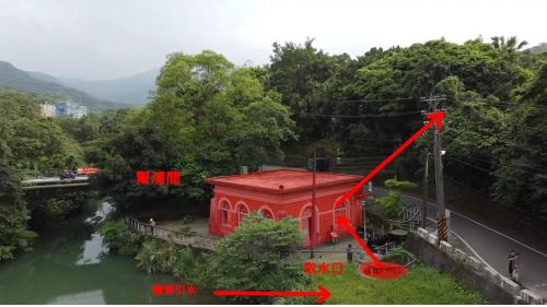 &nbsp;
幫浦間將東勢溪跟西勢溪匯流的水，透過取水井及幫浦間，以利將水抽至淨水場最高點的1號井(調節井)。