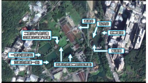 &nbsp;
1898年基隆水道動工，1902年完工，水道完成後，基隆水道又於1908年、1917年及1923年分別增設濾過池、濾過井、淨水池、淨水井等工程。