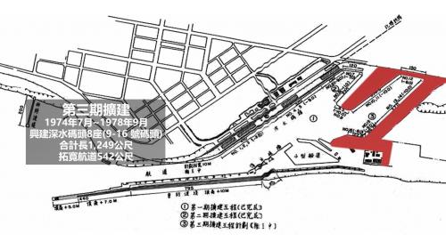 花蓮港>第三期擴建工程：興建了深水碼頭八座，長1,249公尺，再次拓寬航道為543公尺，可供一萬五千噸級船舶進出，年吞吐量達二百九十萬公噸。
