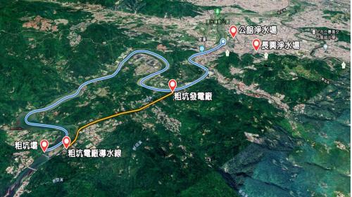 &nbsp;
1965年於粗坑堰設置水閘門，將部分原水利用明渠及隧道，將水引入粗坑電廠發電，其發電的尾水及粗坑堰溢流之水，提供長興及公館淨水場原水。