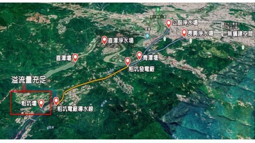 &nbsp;
1970年至1980年代大台北都會區人口劇增，鍳於長興及公館淨水場已無擴建空間，而粗坑堰溢流尚稱充足，決定在青潭堰上游興建直潭壩，並在附近興建一大型之直潭淨水場。