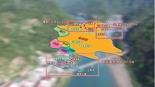 &nbsp;均位於南、北勢溪匯流口下游。