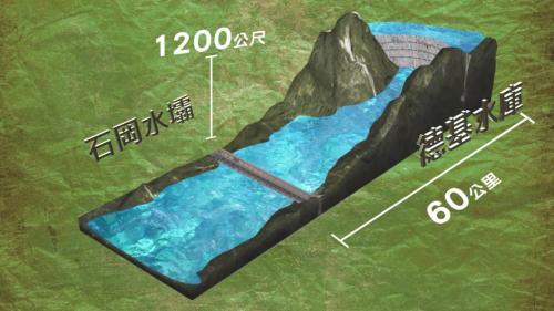 &nbsp;大甲溪發源於中央山脈，流量豐沛、水質清澈，上游地勢陡峻山高谷深從德基到石岡約60公里之間，擁有1,200公尺的落差。