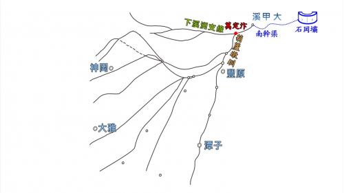 萬定汴位於葫蘆墩圳從石岡水壩取水，流經南幹線渠而後分流的地方，一條分流匯入葫蘆墩圳幹線，另一條分流往下溪洲圳。