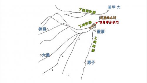 葫蘆圳水在頂角潭第二水門分流軟埤溪，軟埤溪是葫蘆墩圳下埤系統的水源，流經豐原與神岡，最後匯流入大甲溪。