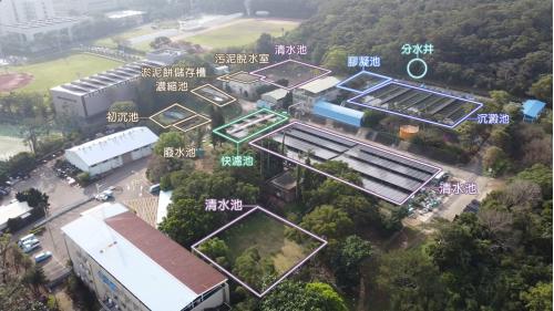 &nbsp;包括分水井、膠凝池6座、沉澱池4座、快濾池8座、清水池3座、儲藥槽、廢水池、初沉池、2座濃縮池、污泥脫水室及淤泥餅儲存槽。