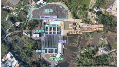 膠凝池4座、沉澱池4座、快濾池12座、清水池2座、抽水機組、廢水池2池、污泥濃縮池2池、調理室、污泥餅儲存場污泥脫水機房。