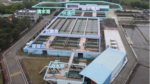包括分水井、膠凝池4座、沉澱池4座、快濾池12座、清水池2座、抽水機組、廢水池2池、污泥濃縮池2池、調理室、污泥餅儲存場污泥脫水機房。